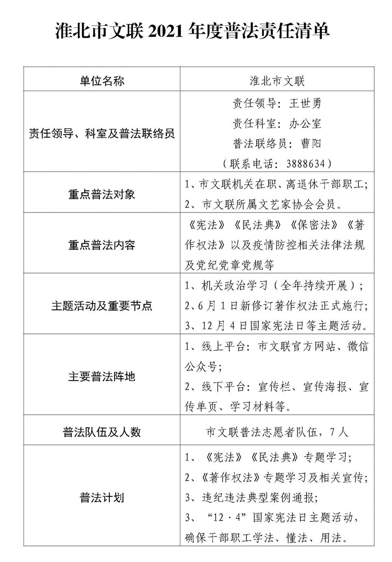 淮北市文联2021年度普法责任清单.jpg