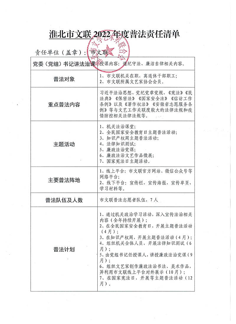 附件1：2022年度普法责任清单（市文联）.jpg