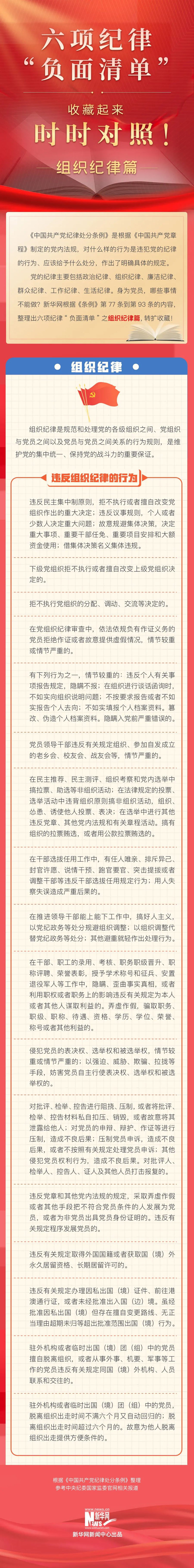 组织纪律